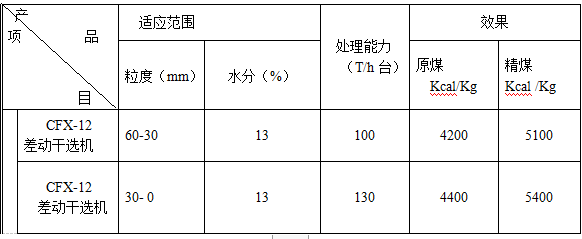 企业微信截图_16081102395297.png